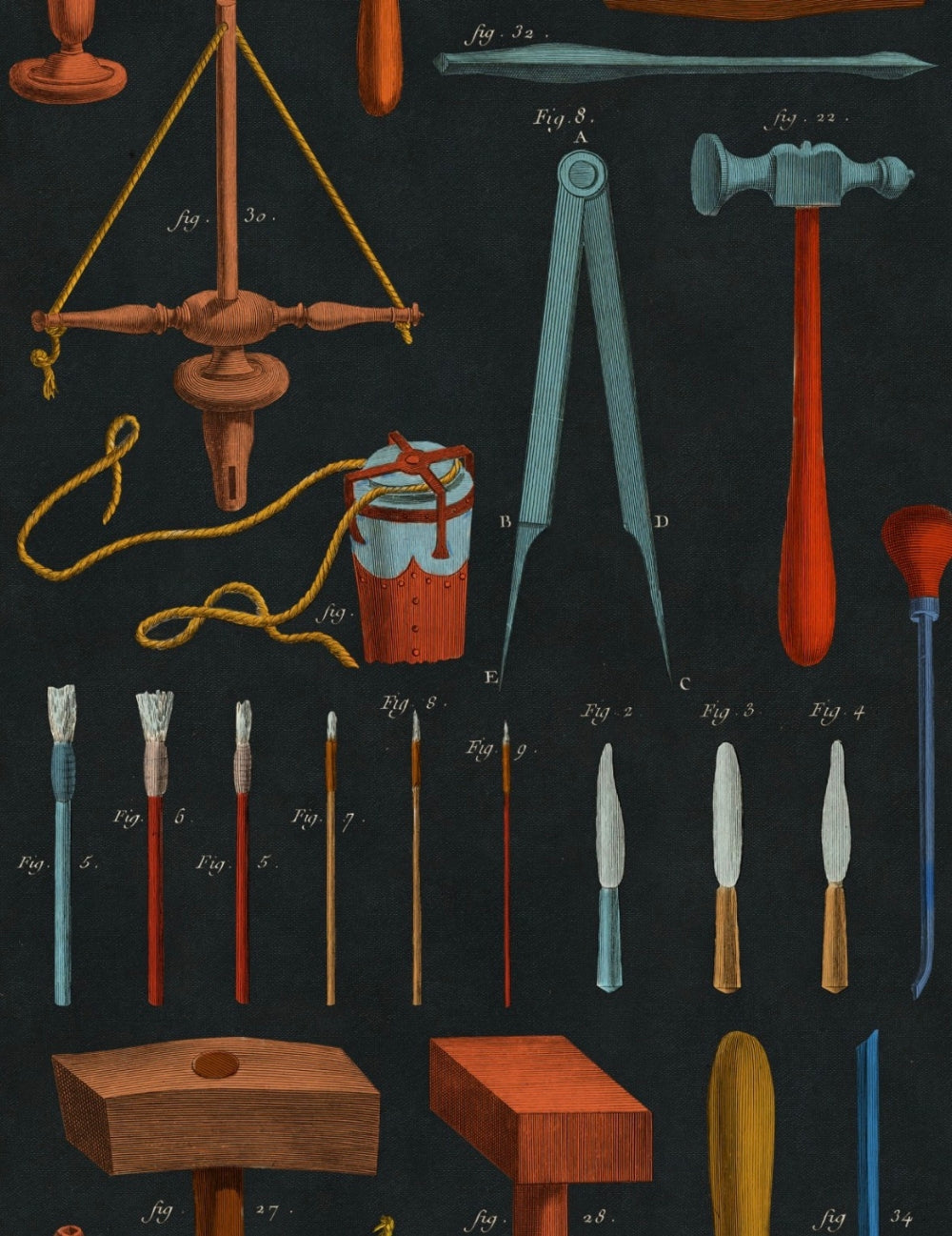 Vintage-Wandtapete Old Tools Anthrazit